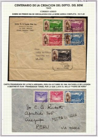 BOLIVIEN: FLUGPOST 1924-1945 – Blatt 99