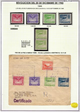 BOLIVIEN: FLUGPOST 1924-1945 – Blatt 101