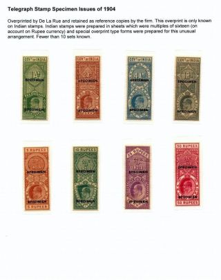 EDWARD VII - INDISCHE TELEGRAPHMARKEN – Blatt 4