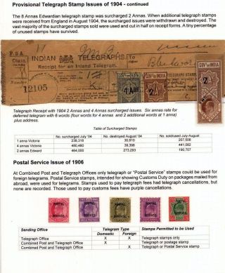 EDWARD VII - INDISCHE TELEGRAPHMARKEN – Blatt 6
