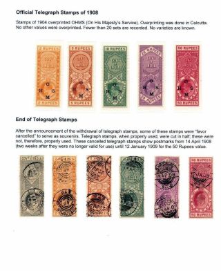 EDWARD VII - INDISCHE TELEGRAPHMARKEN – Blatt 11