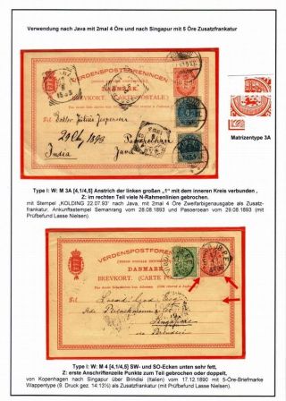 DÁNSKO: CELINY 10 ÖRE ZNAK – list 84
