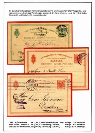 DÁNSKO: CELINY 10 ÖRE ZNAK – list 92
