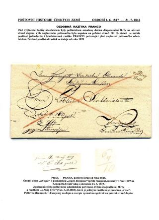 POŠTOVNÍ HISTORIE ČESKÝCH ZEMÍ 1526-1850 – list 66