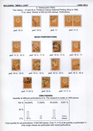 BULGARIA: SMALL LION (1889-1901) – sheet 48