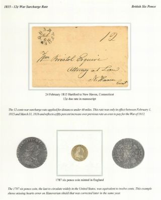 POSTGEBÜHRZAHLUNGEN IN VEREIGNETEN STAATEN: 1776-1921 – Blatt 6