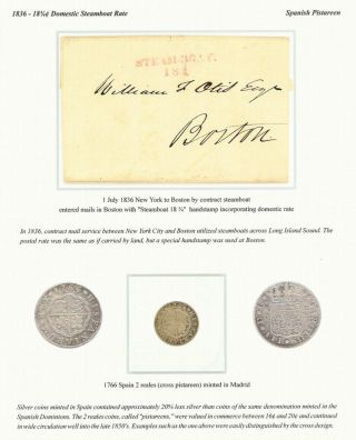 POSTGEBÜHRZAHLUNGEN IN VEREIGNETEN STAATEN: 1776-1921 – Blatt 12