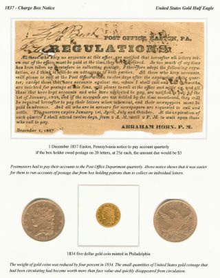 POSTGEBÜHRZAHLUNGEN IN VEREIGNETEN STAATEN: 1776-1921 – Blatt 14
