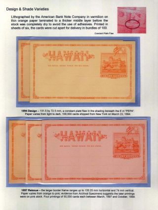 THE IOLANI PALACE POSTAL CARD – sheet 3