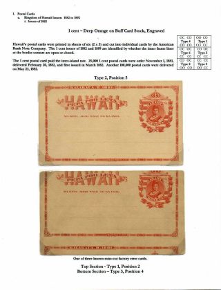 HAWAIIAN POSTAL CARDS AND ENVELOPES: KINGDOM, PROVISIONAL GOVERNMENT, AND REPUBLIC ISSUES – sheet 2