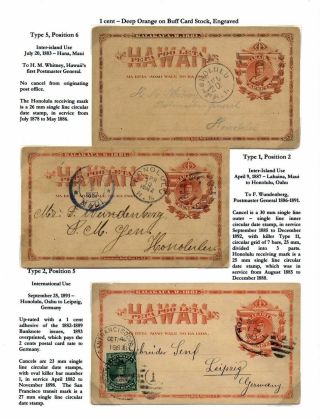 HAWAIIAN POSTAL CARDS AND ENVELOPES: KINGDOM, PROVISIONAL GOVERNMENT, AND REPUBLIC ISSUES – sheet 3