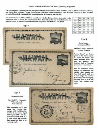 HAWAIIAN POSTAL CARDS AND ENVELOPES: KINGDOM, PROVISIONAL GOVERNMENT, AND REPUBLIC ISSUES – sheet 4