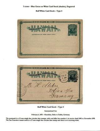 HAWAIIAN POSTAL CARDS AND ENVELOPES: KINGDOM, PROVISIONAL GOVERNMENT, AND REPUBLIC ISSUES – sheet 6