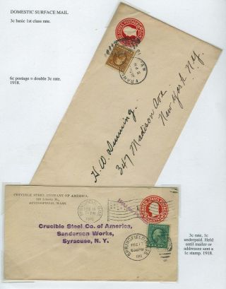 USA-GANZSACHENUMSCHLÄGE MIT RUNDEM WERTSTEMPEL: TARIFFEN UND VERWENDUNG 1916-1960 – Blatt 6