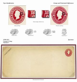 UNITED STATES 90c STATIONERY - REAY AND PLIMTON ISSUES / SOURCE MATERIAL AND USAGES – sheet 4