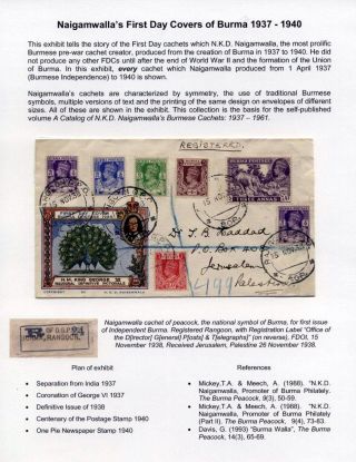 BARMA: NAIGAMWALLOVY OBÁLKY PRVNÍHO DNE 1937-1940 – list 1