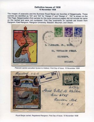 BARMA: NAIGAMWALLOVY OBÁLKY PRVNÍHO DNE 1937-1940 – list 8