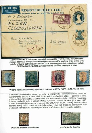 THE INDIAN SUBCONTINENT – sheet 13