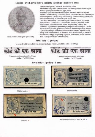 REVENUE STAMPS OF THE INDIAN PRINCELY STATE OF KARAULI – sheet 28