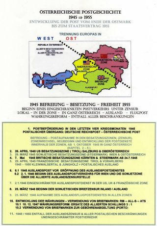 POSTGESCHICHTE VON ÖSTERREICH 1945-1955: ENTWICKLUNG DER POST VOM ENDE DER OSTMARK BIS ZUM STAATSVERTRAG 1955 – Blatt 1
