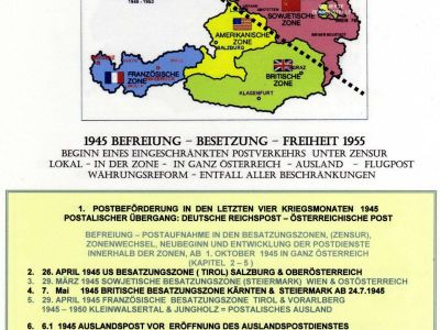 POŠTOVNÍ HISTORIE RAKOUSKA 1945-1955: VÝVOJ POŠTY OD KONCE "OSTMARK" DO STÁTNÍ SMLOUVY 1955