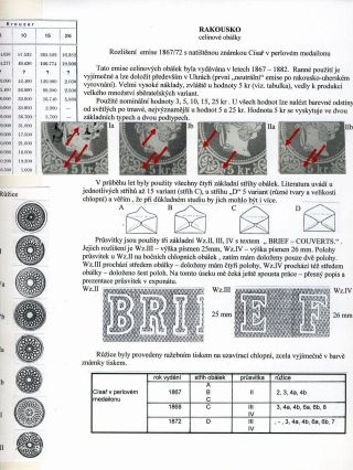 AUSTRIA: POSTAL STATIONERY COVERS 1861-1882 – sheet 49