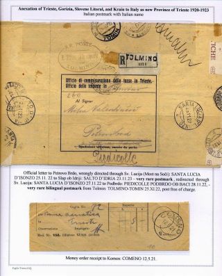 STEMPELN UND ENTWERTUNGEN AN DER SLOWENISCHEN KÜSTE 1918-1938 – Blatt 38