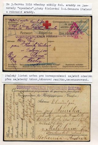 GRÜNDUNG DER TSCHECHOSLOWAKISCHEN ARMEE IM AUSLAND 1914-1918 – Blatt 5