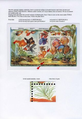 CZECH REPUBLIC 2003, BREEDING: AQUARIUM FISH – sheet 2