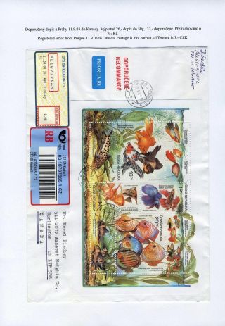 CZECH REPUBLIC 2003, BREEDING: AQUARIUM FISH – sheet 8