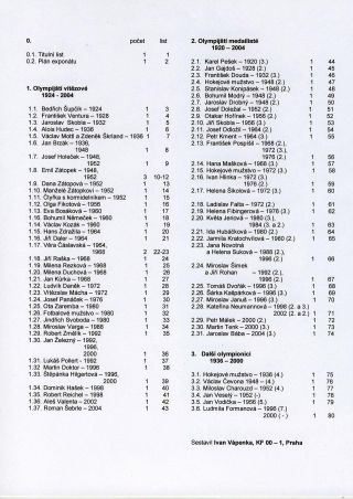 GALERIE ČESKÝCH OLYMPIONIKŮ1920-2004 – list 2