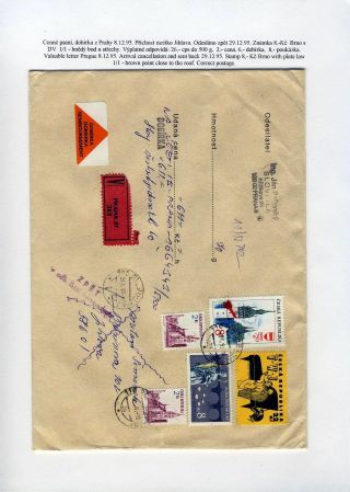 TSCHECHISCHE REPUBLIK 1993-2005 – Blatt 7