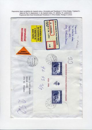 CZECH REPUBLIC 1993-2005 – sheet 44