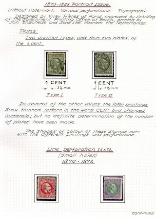 NETHERLANDS INDIES (STAMP ISSUES 1864-1938) – sheet 3