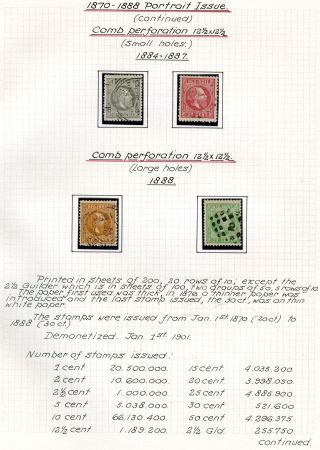 NETHERLANDS INDIES (STAMP ISSUES 1864-1938) – sheet 7