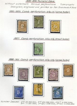NETHERLANDS INDIES (STAMP ISSUES 1864-1938) – sheet 10