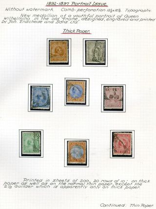 NETHERLANDS INDIES (STAMP ISSUES 1864-1938) – sheet 11