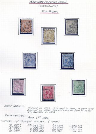 NETHERLANDS INDIES (STAMP ISSUES 1864-1938) – sheet 12