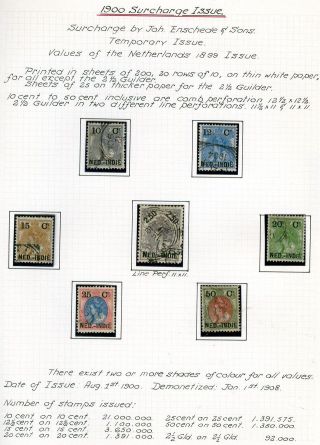 NETHERLANDS INDIES (STAMP ISSUES 1864-1938) – sheet 13