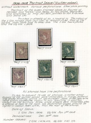 NETHERLANDS INDIES (STAMP ISSUES 1864-1938) – sheet 18