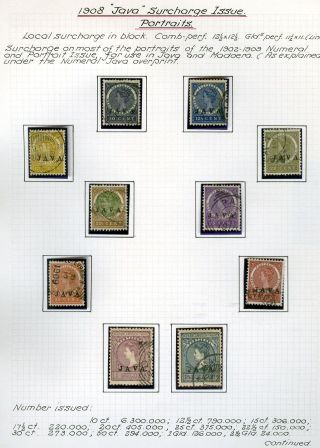 NETHERLANDS INDIES (STAMP ISSUES 1864-1938) – sheet 22