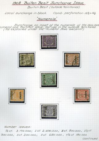 NETHERLANDS INDIES (STAMP ISSUES 1864-1938) – sheet 24