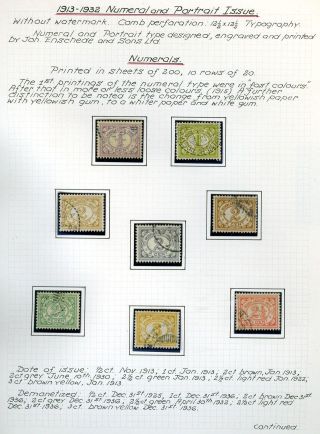 NETHERLANDS INDIES (STAMP ISSUES 1864-1938) – sheet 27