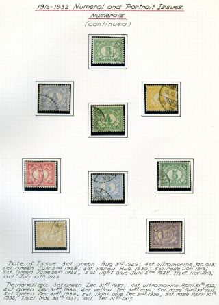 NETHERLANDS INDIES (STAMP ISSUES 1864-1938) – sheet 28