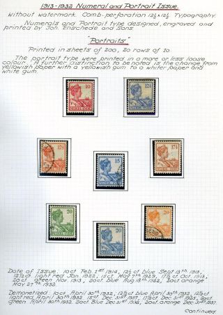 NETHERLANDS INDIES (STAMP ISSUES 1864-1938) – sheet 29