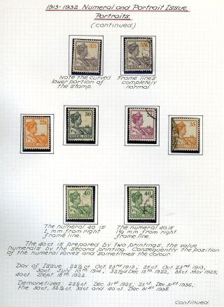 NETHERLANDS INDIES (STAMP ISSUES 1864-1938) – sheet 30