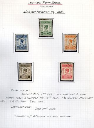 NETHERLANDS INDIES (STAMP ISSUES 1864-1938) – sheet 34