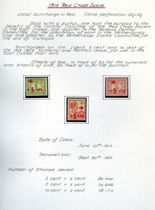 NETHERLANDS INDIES (STAMP ISSUES 1864-1938) – sheet 35