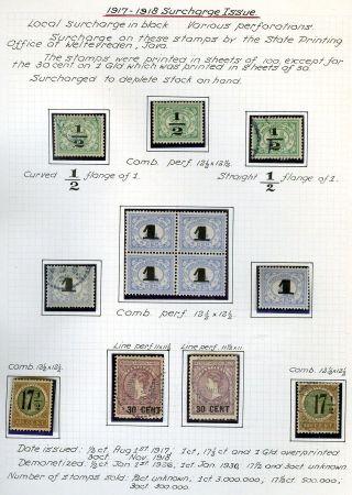 NETHERLANDS INDIES (STAMP ISSUES 1864-1938) – sheet 36