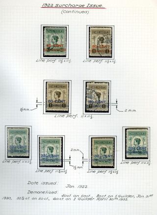 NETHERLANDS INDIES (STAMP ISSUES 1864-1938) – sheet 38